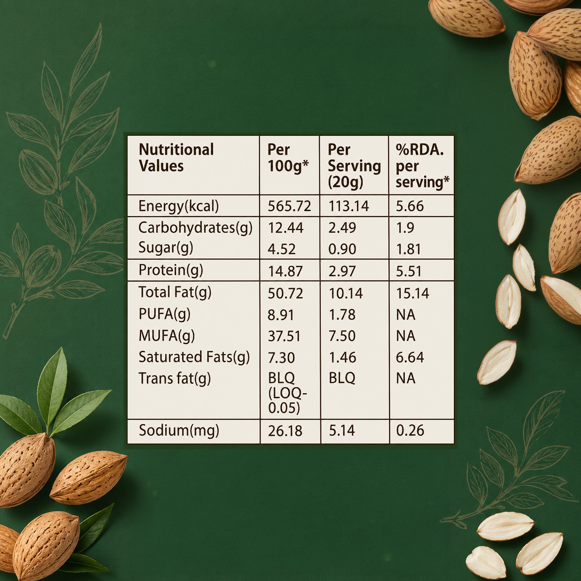 Kashmiri Almonds | 250gm