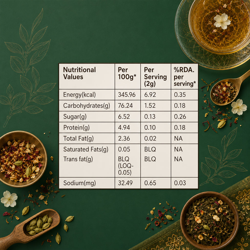 Kashmiri Kahwa Tea | 100gm