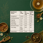 Kashmiri Kahwa Tea | 100gm