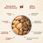 Kashmiri  Almonds With Shell | 400gm