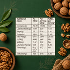 Kashmir's Finest Nut Collection