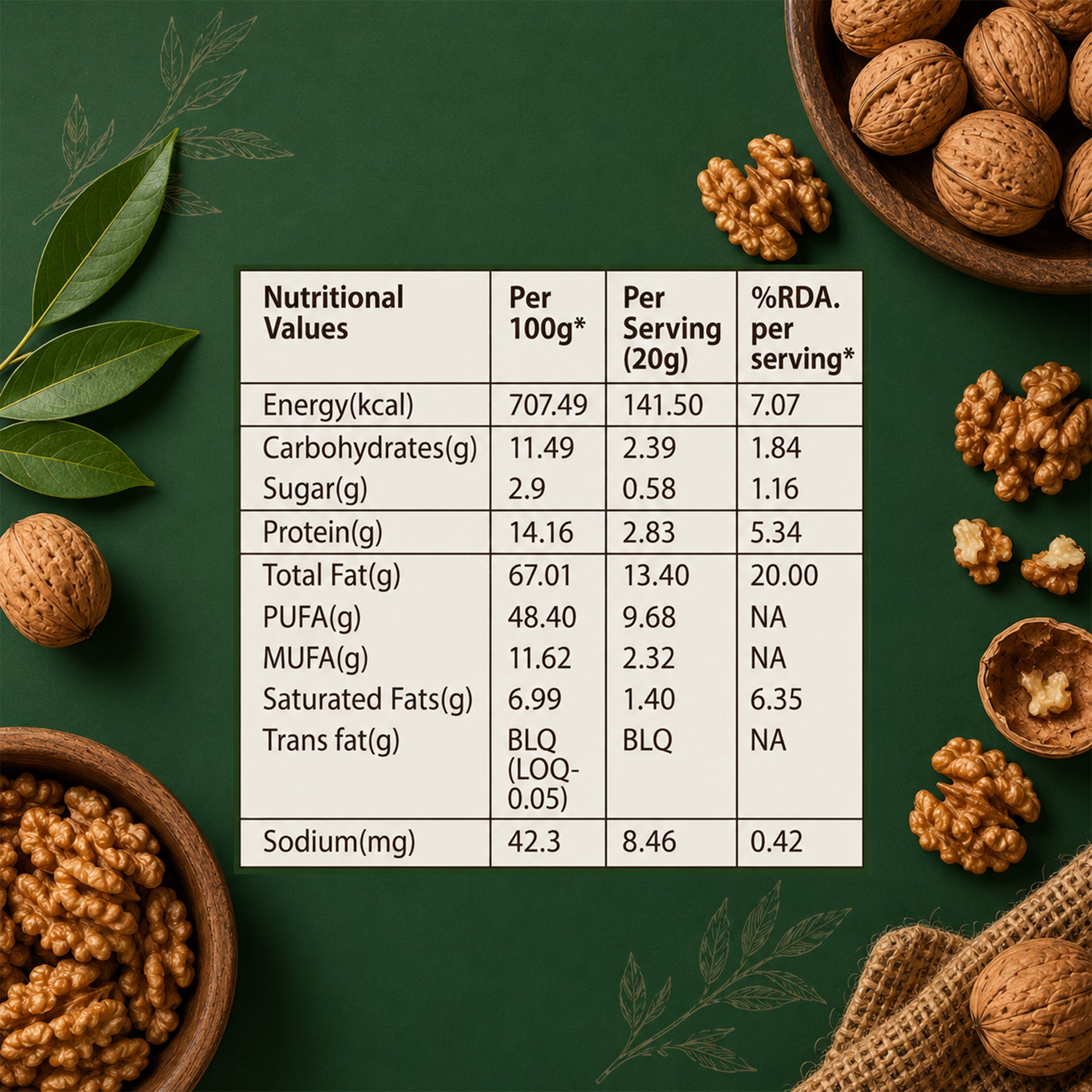 Kashmiri Walnut Kernels | 250gm