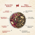 Kashmiri Kahwa Tea | 100gm