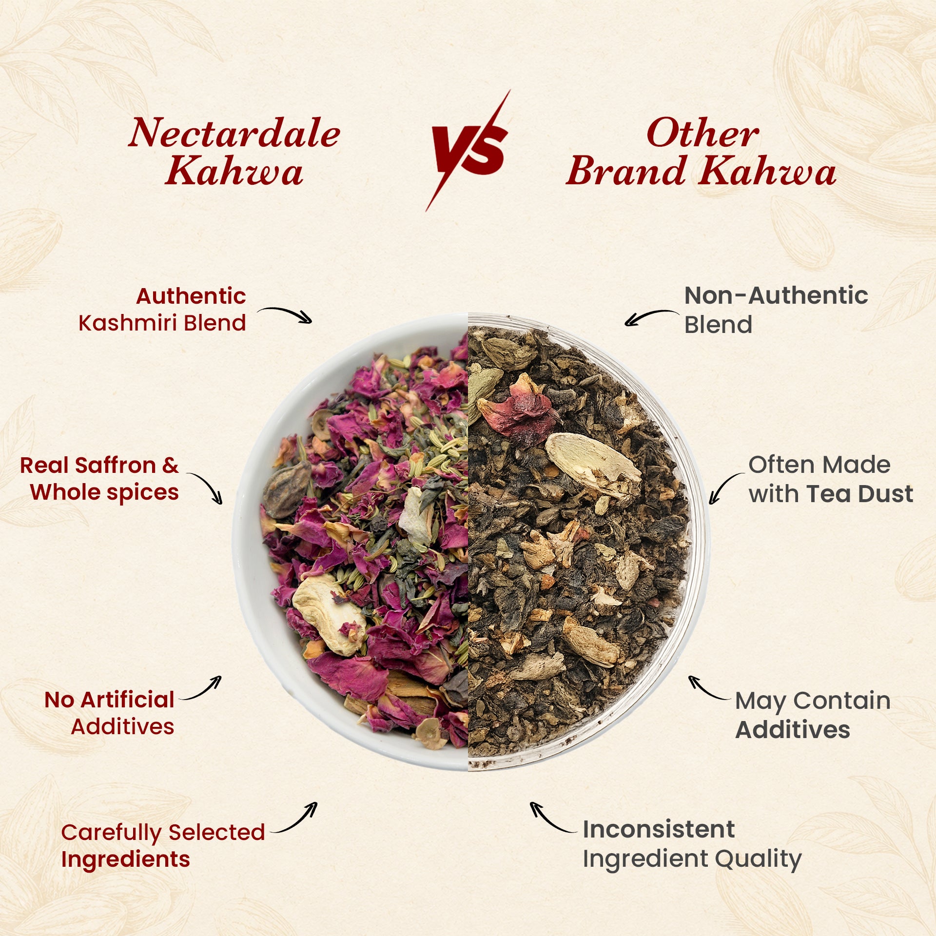 Kashmiri Kahwa Tea | 100gm