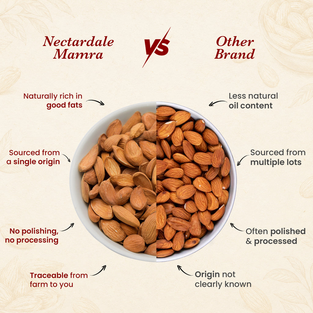 Kashmir's Finest Nut Collection