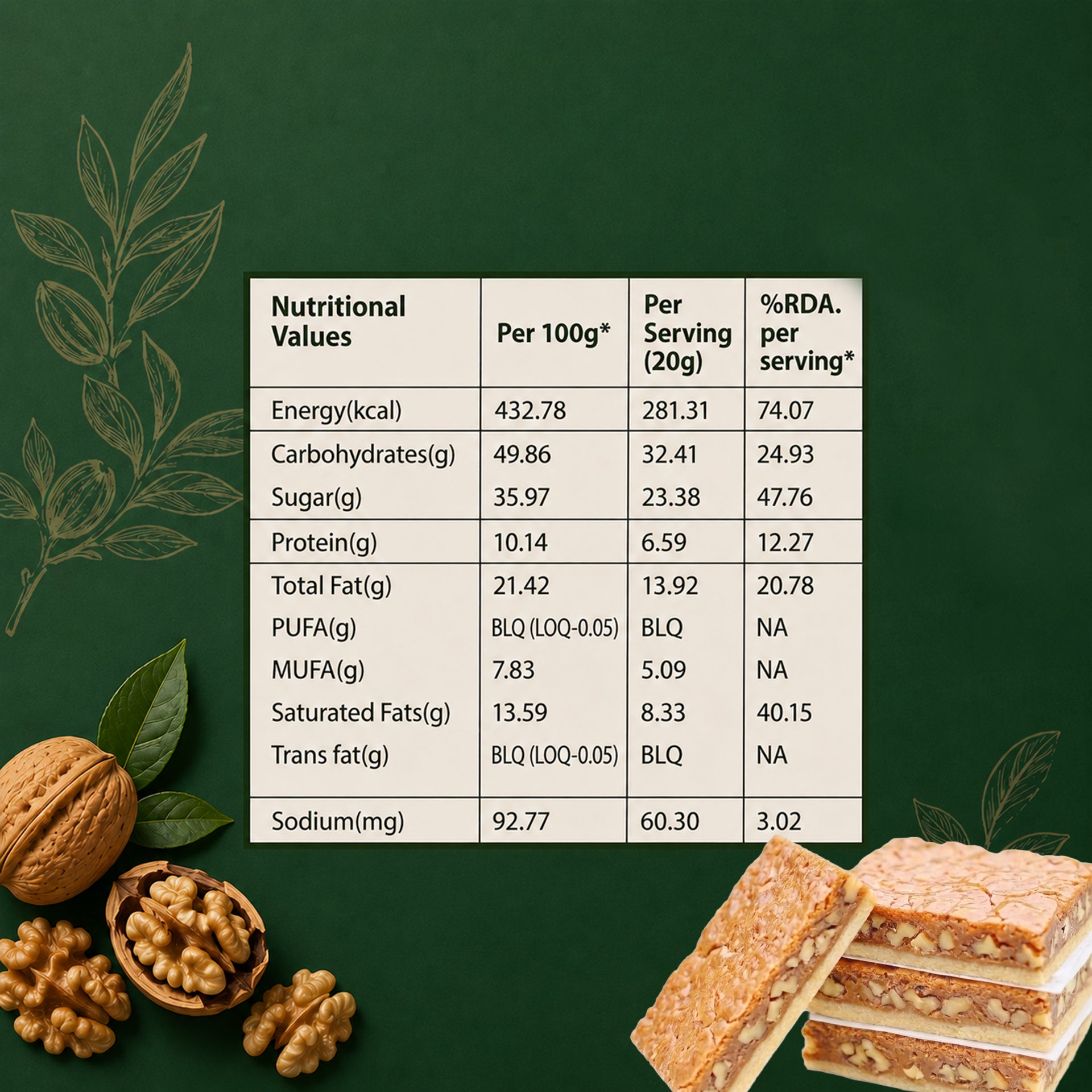 The Kashmiri Tea & Treat Hamper